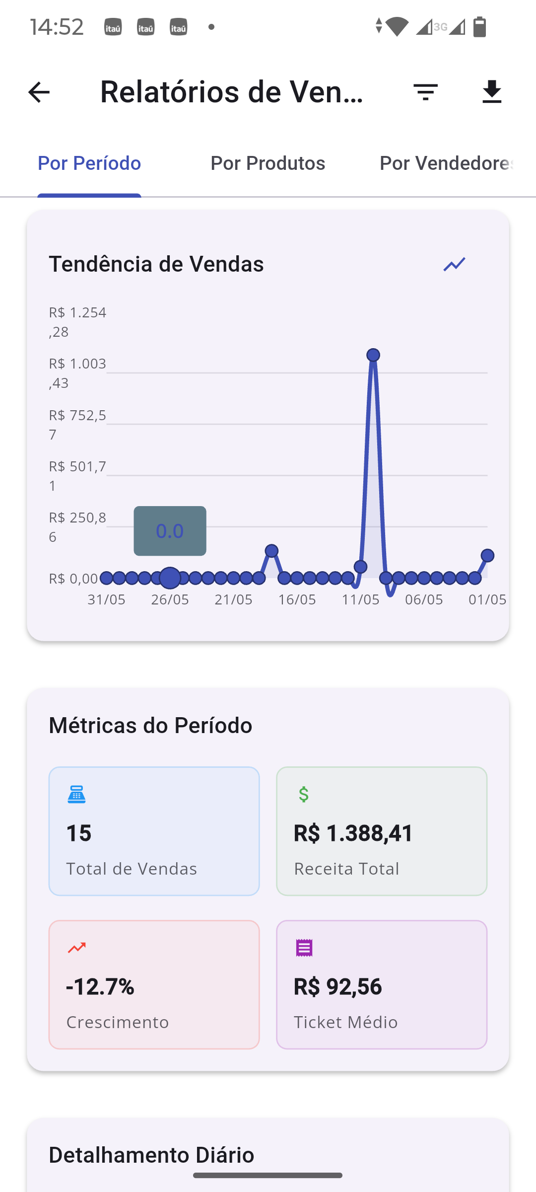 Tela de relatórios por período no aplicativo AppCo